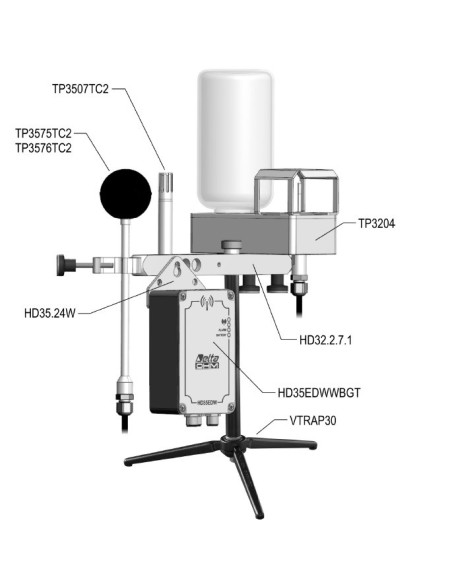 INSTALLATION EXAMPLES FOR THE MEASUREMENT OF THE WBGT INDEX