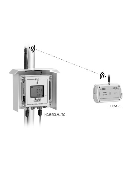 HD 35EDM TC Registrador de Dados sem fio no Invólucro à Prova d'água IP 67