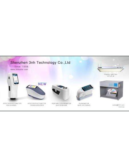 NHG-Series Gloss Meter