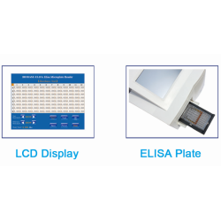 AO-EL10A Leitor de Microplacas Elisa 2
