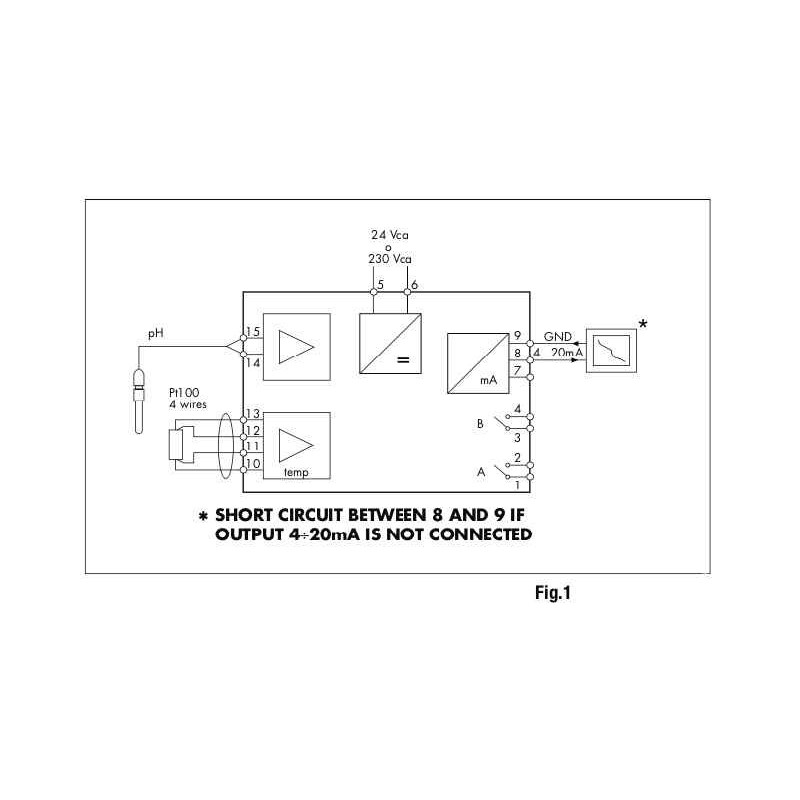 DO9403T-R1 Active indicator