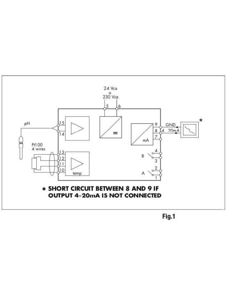 DO9403T-R1 Indicador ativo