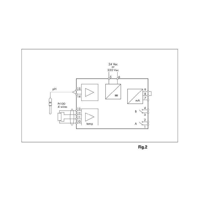 DO9403T-R1 Passive transmitter