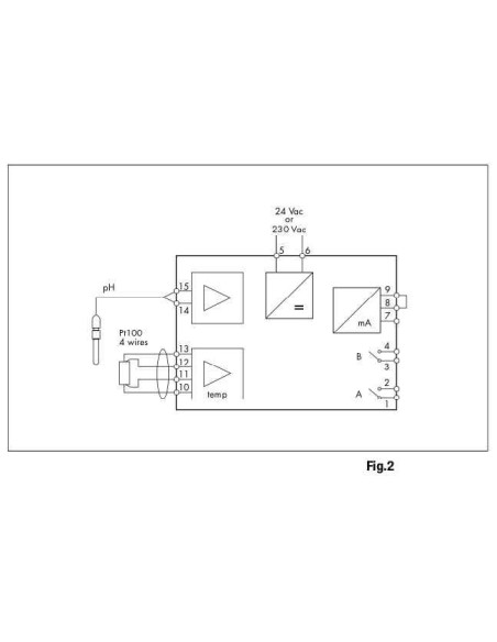 DO9403T-R1 Passive transmitter