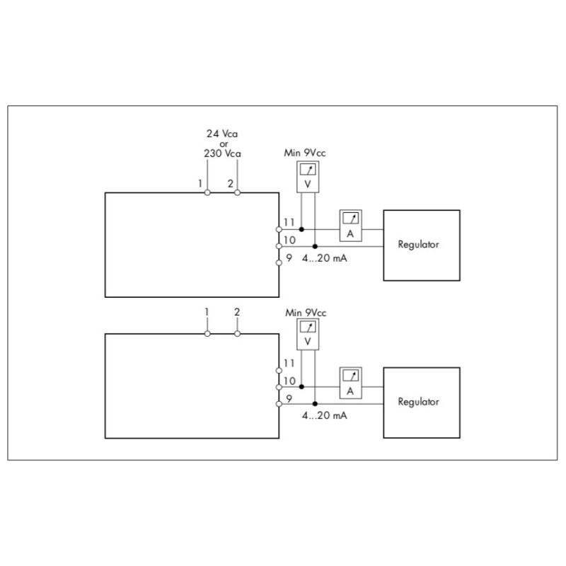 DO9785T/DO9765T Transmissor de pH ou ORP