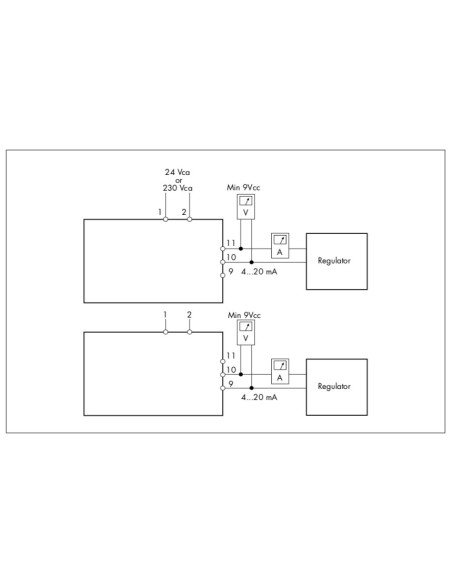 DO9785T/DO9765T Transmisor de pH o ORP