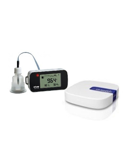 CX402-GATEWAY-KIT