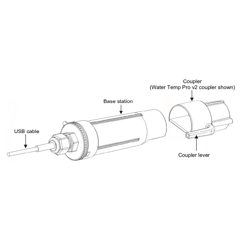 BASE-U-4 Estação Base Óptica USB