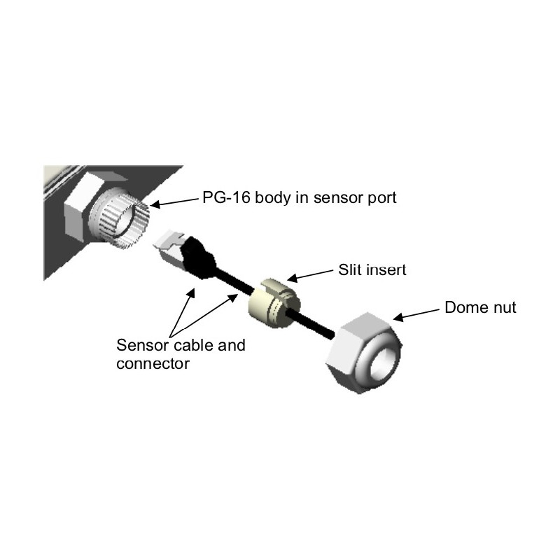 CASE-4X Caja Intemperie para HOBO U14-002 con Entrada Externa