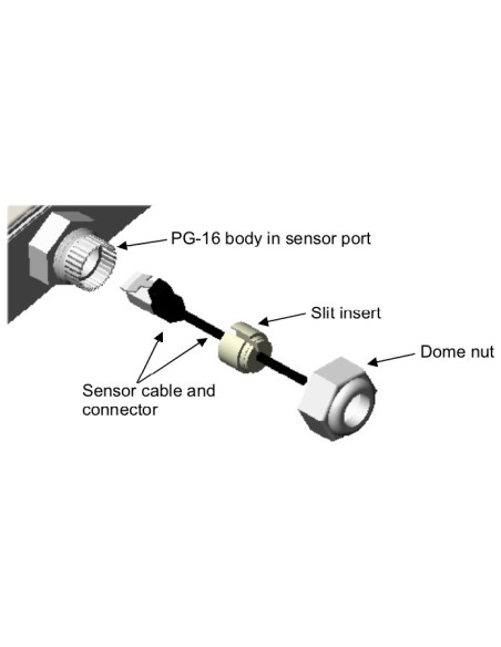 CASE-4X Caja Intemperie para HOBO U14-002 con Entrada Externa