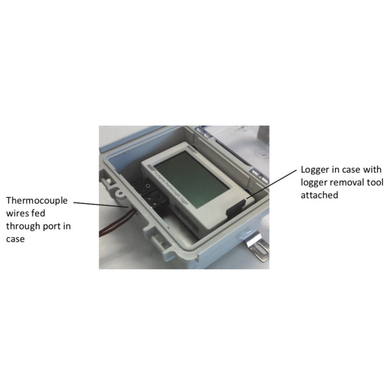 CASE-4X-2 Estojo Protetor para Gravadores de Termopar
