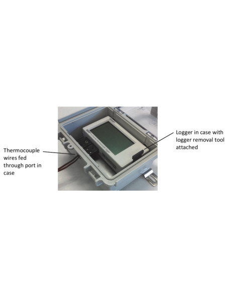 CASE-4X-2 Estojo Protetor para Gravadores de Termopar