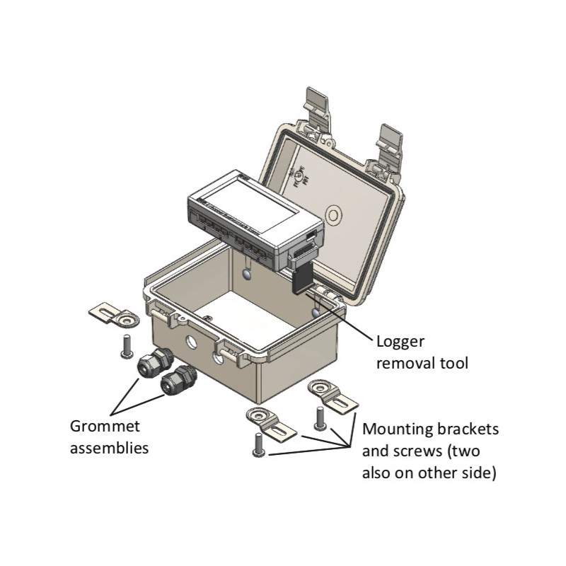 CASE-4X-2 Estojo Protetor para Gravadores de Termopar