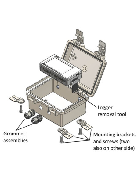 CASE-4X-2 Caja Protectora para Registradores de Termopares