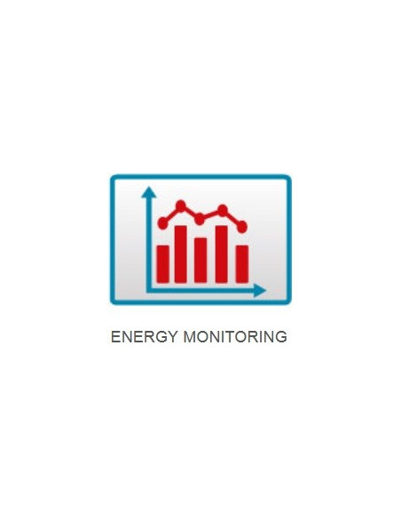 LIBRA - PANEL DE AUTOMATIZACIÓN ENERGÉTICA