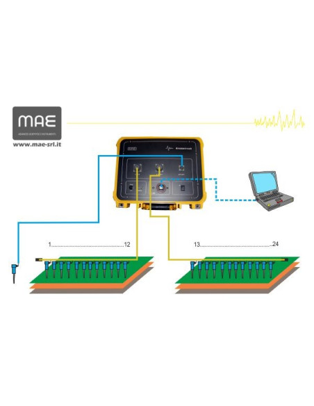 SYSMATRACK Sismógrafo Kit Completo de 12 o 24 Canales
