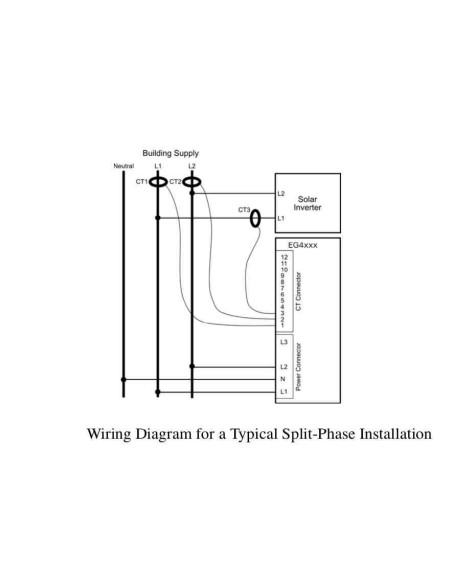 EG4115 Sistema de Monitorización de Potencia 15 Canales