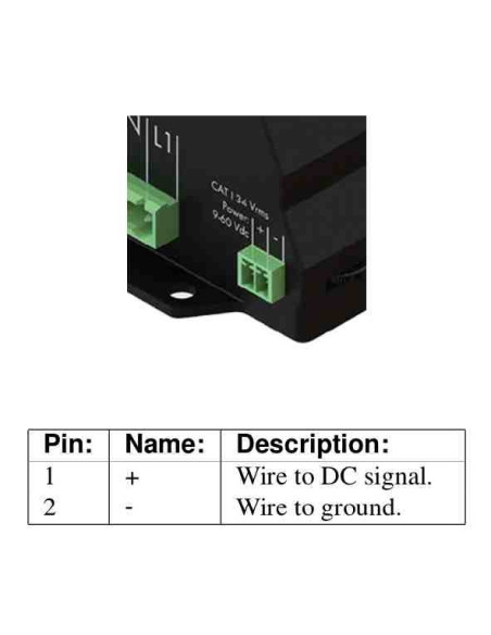 EG4115 Sistema de Monitorización de Potencia 15 Canales