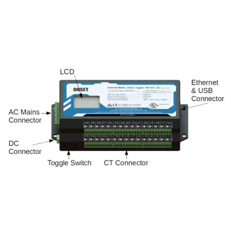 EG4115 15 Input Meter Data Logger