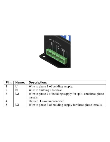 EG4130 30 Input Meter Data Logger