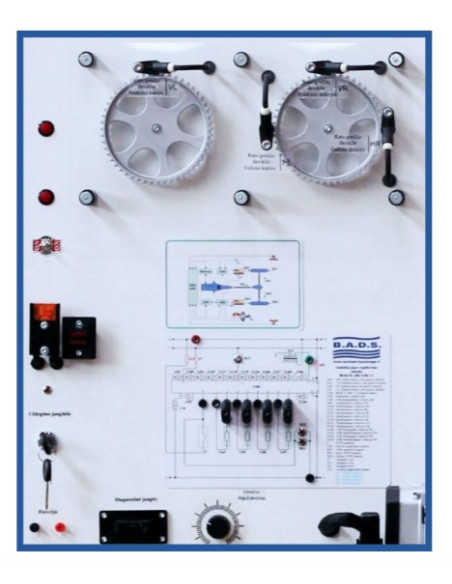 MSABS1 Sistema de Travagem ABS 5.3 5.3 BOSCH
