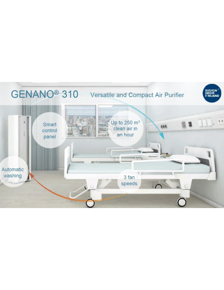 Genano310 Purificador de aire Versátil y Compacto