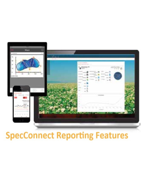 3200R2 Estación Inalámbrica de Lluvia + Temperatura WatchDog®