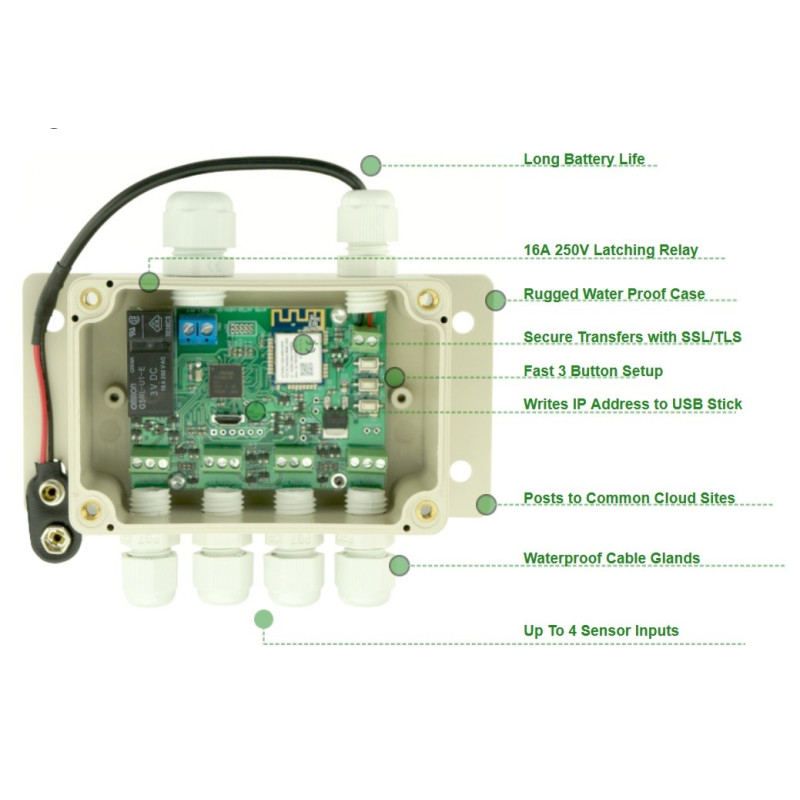 Hub de Controle VegeHub WiFi