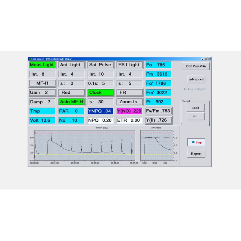Buy PAM-2500 High Performance Fluorometer for Laboratory and Field use