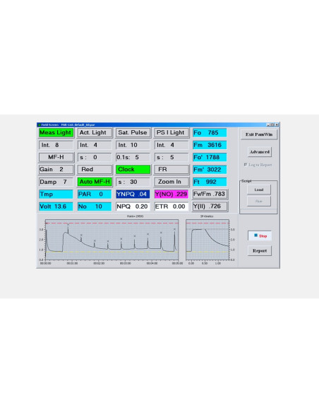 Buy PAM-2500 High Performance Fluorometer for Laboratory and Field use