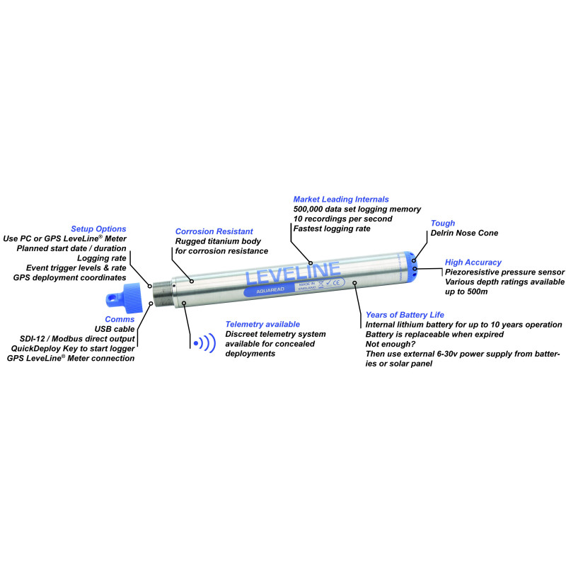 LEVELINE-BARO Water Level and Temperature Logger