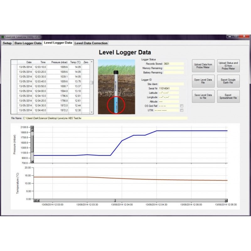 LEVELINE Registrador de Datos para Nivel y Temperatura del Agua