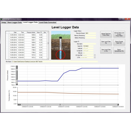 LEVELINE Registrador de Datos para Nivel y Temperatura del Agua