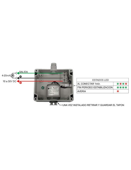 DURTOX DETECTOR 4-20 mA