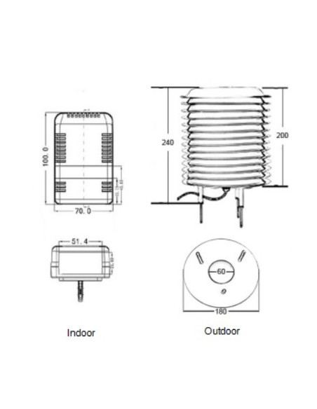 AO-300-03 Sensor de CO2 (mostra modelos para interior e exterior)