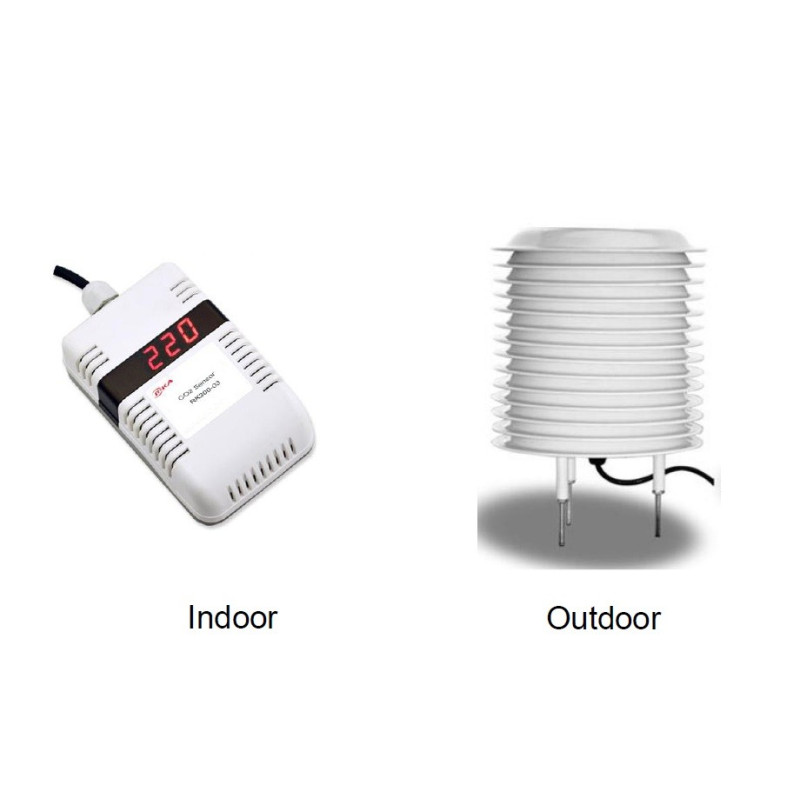 AO-300-03 CO 2 sensor (indoor and outdoor models shown))