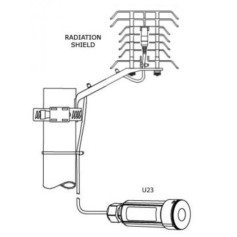 RS3-B Solar Radiation Shield (assembled)