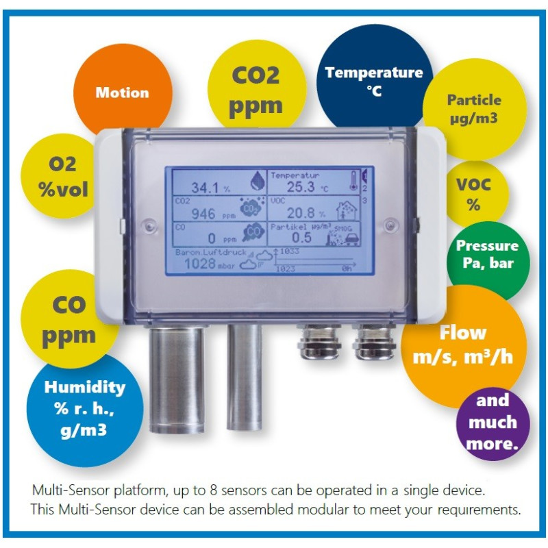 Applications for Multi-Sensor-Platform FS1600