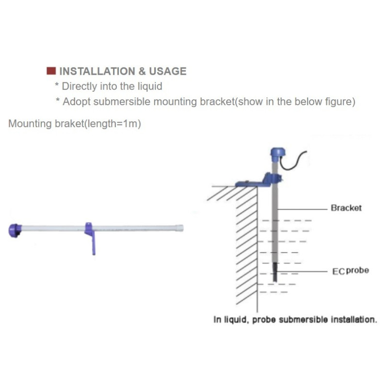 RK500-13 Liquid Online EC/Salinity Sensor