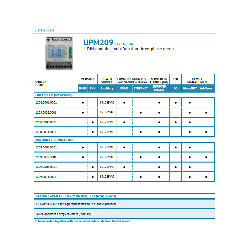 UPM209 Contador Trifásico Multifunción Analizador de Red (RS485 o Ethernet)