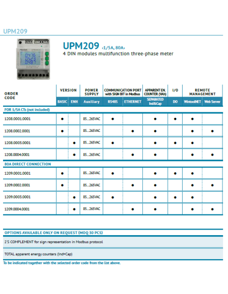 UPM209RGW Medidor Trifásico multifunción de 4 módulos DIN (incluye bobinas Rogowski)