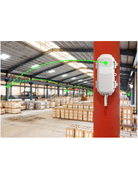 RX2105 HOBO MicroRX Station