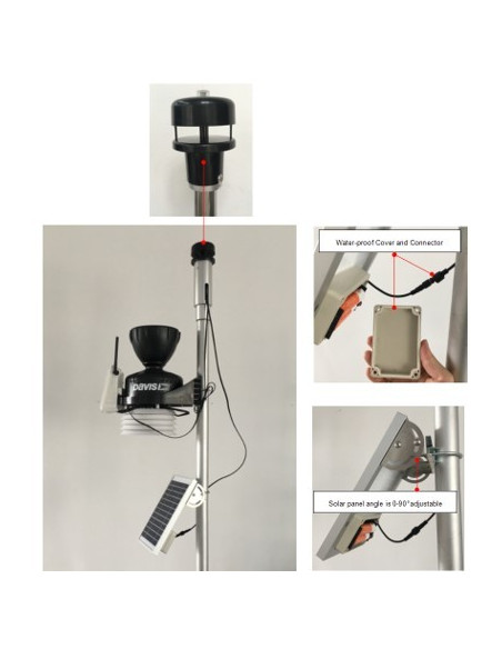 Ultrasonic Anemometer for Davis Weather Stations VP2 (2xbatteries not included)
