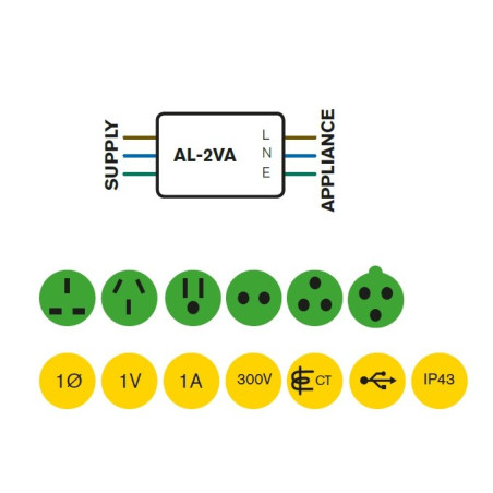 AL-2VA Gravador de Electrocorder de Energia para aplicações eletrodomésticas