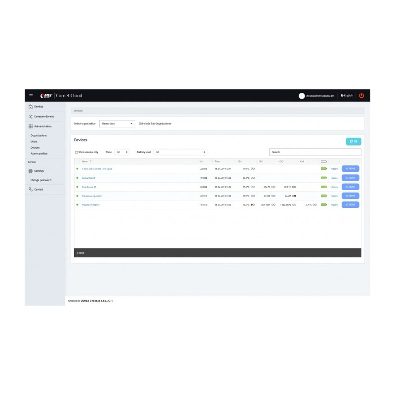 IoT-Datalogger - Registrador inalámbrico con módem GSM incorporado y tarjeta SIM