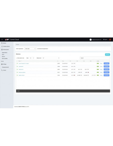 IoT-Datalogger -Registrador sem fio com modem GSM embutido e cartão SIM