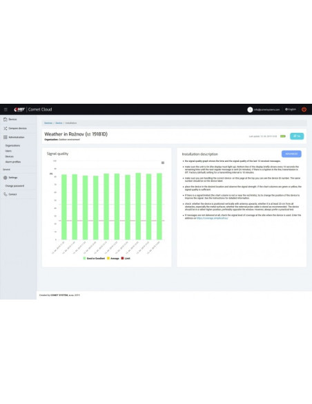 IoT-Datalogger - Wireless logger with built-in GSM modem and SIM card