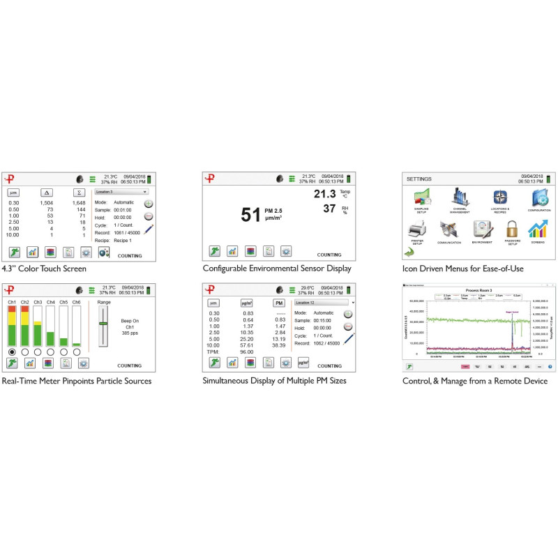 8306 Handheld Particle Counter (Screens and Menus)