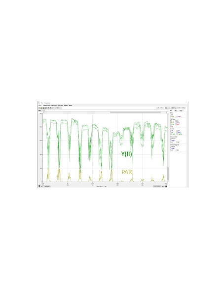 Ventana de gráfico de WinControl-3. Se muestran datos de 12 días. Tres cabezales midieron el rendimiento del fotosistema II, Y (
