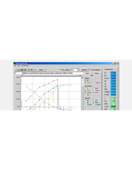 Light curve displayed in the chart window of WinControl-3